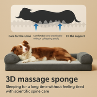 Orthopädisches Premium Hundebett – gegen Gelenkschmerzen & für tiefen Schlaf - Nest & Nuzzle